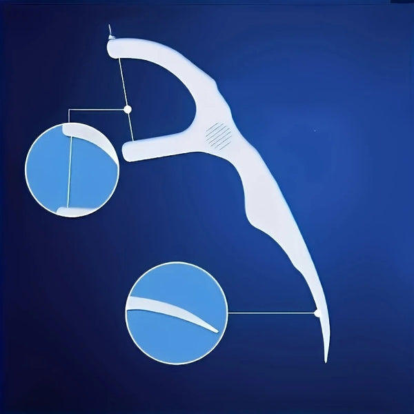 Premium Oral Care Dental Floss for Effortless Freshness and Confident Smiles