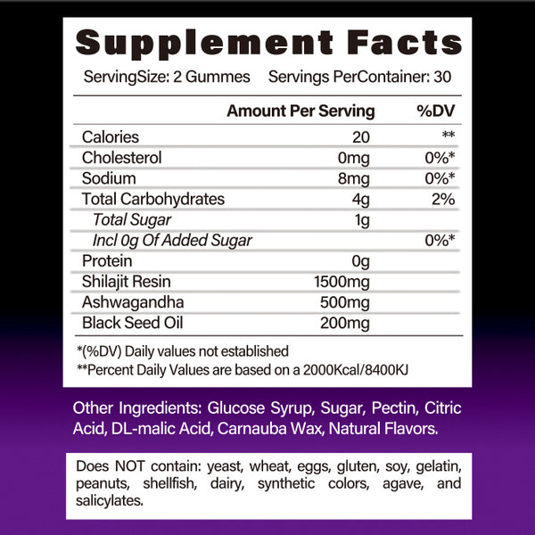 BSYS Shilajit Gummies - Elevate Your Wellness Routine