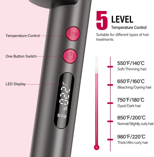 Keratin Ceramic Hair Straightening Brush with 4D Technology