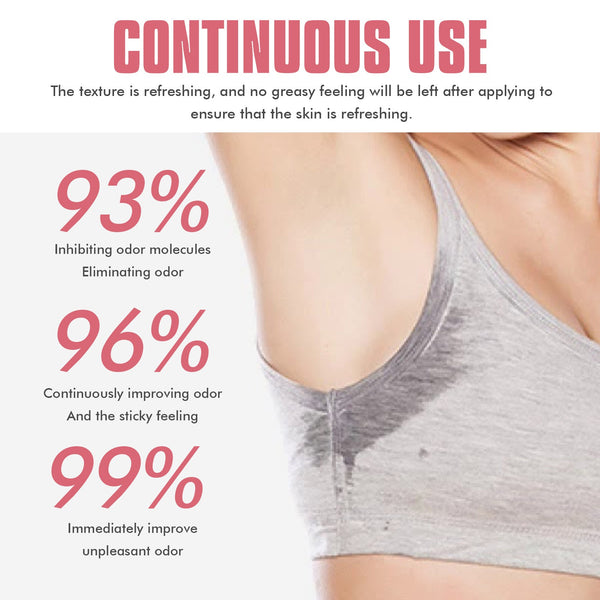 OceAura Whole Body Deodorant, Rose Fragrance Naturally Refreshing Lighten Underarm Odor Lasting Fragrance - BloomRadiant